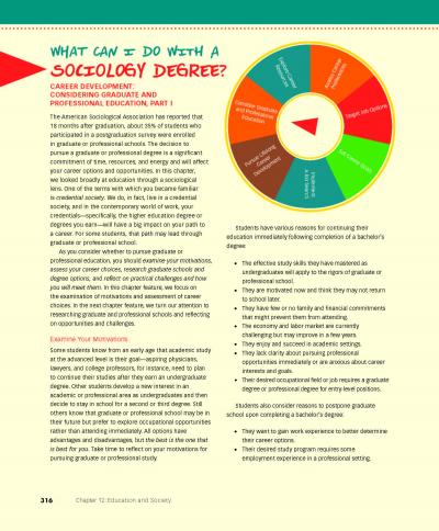 What Can I do with a Sociology Degree