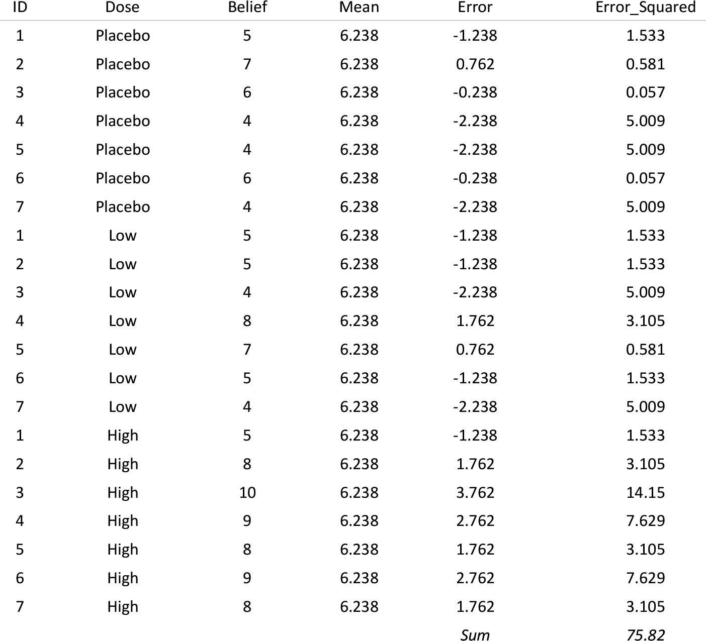 table9